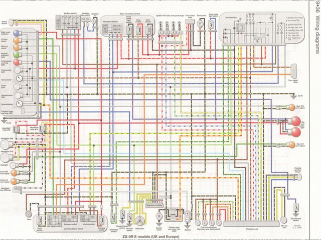 Duff ZX9 Fuel Pump? honda 954 wiring diagram 
